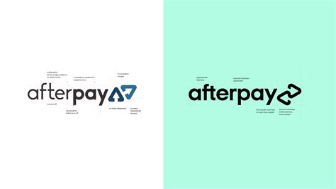 designer on afterpay llc